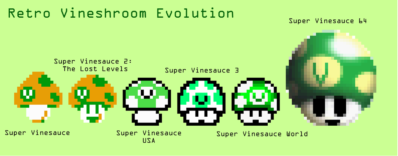 Image 47103: artist:luigibrick game:super_mario_bros retro streamer ...